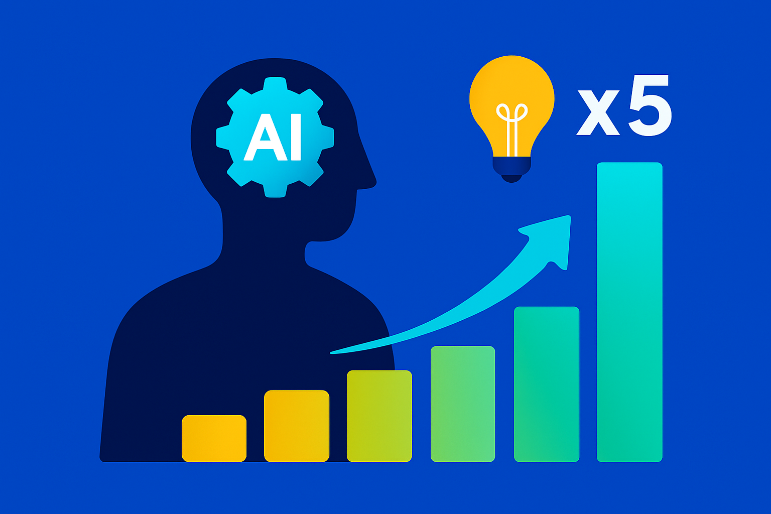The 3-5x Factor: Measuring the Real Impact of AI on Engineering Teams